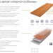 Фибросайдинг DECOVER 3600 x 190 x 8 мм Lazuro купить в Кировске