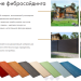 Фибросайдинг DECOVER 3600 x 190 x 8 мм Bordo купить в Кировске