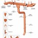 Водосток Aquasistem, система 150/100 - Тройник трубы медный купить в Кировске