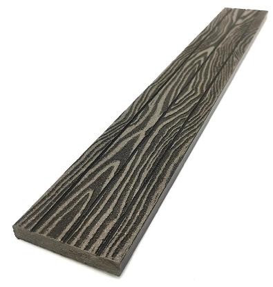Торцевая декоративная планка NanoWood Венге купить в Кировске